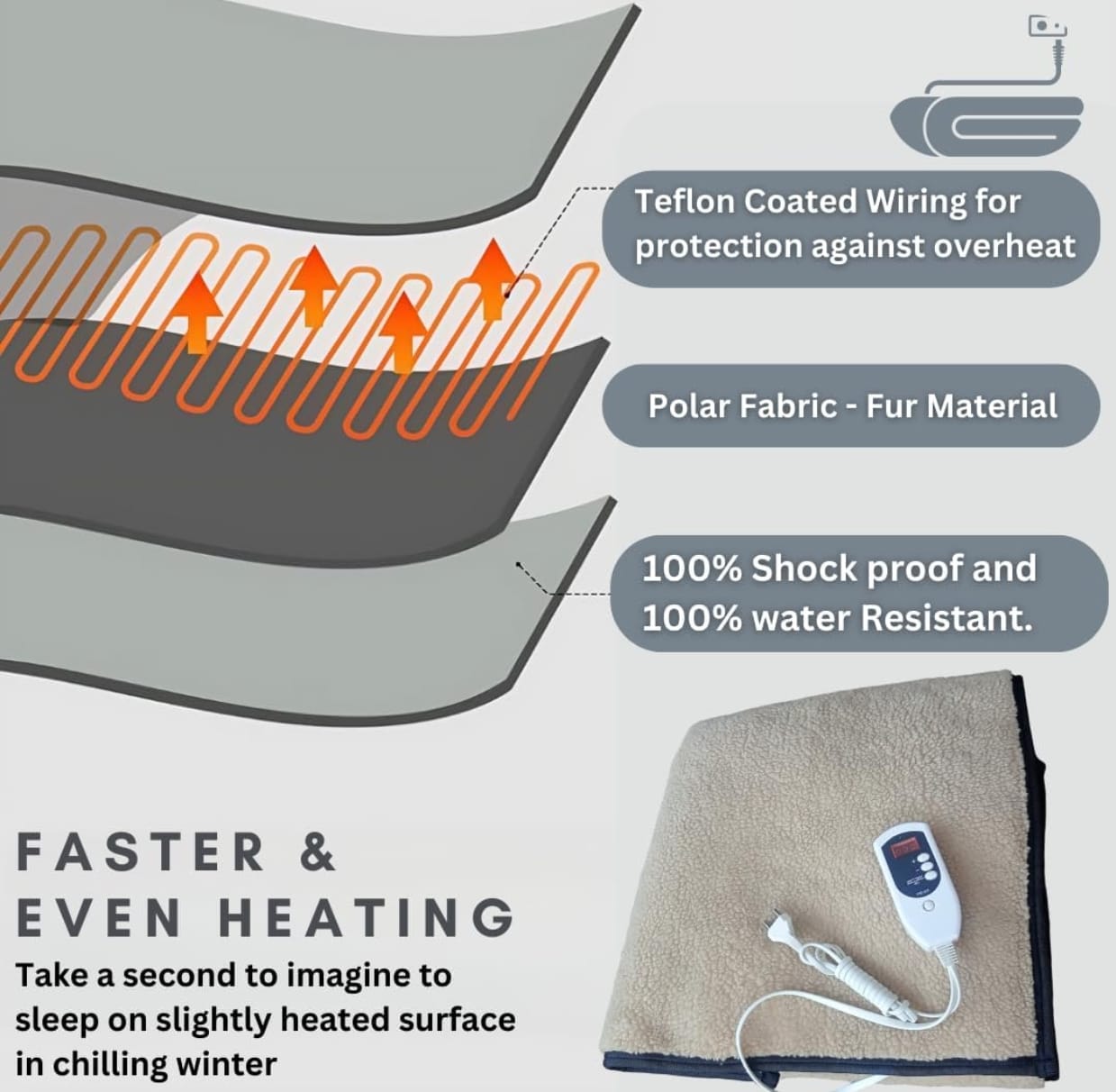 Digital Electric Blanket (Under blanket) with Timer & Heat Control (Single) — Experience soothing warmth and restful sleep with smart digital heat setting