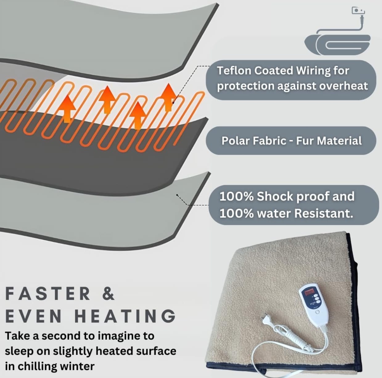 Digital Electric Blanket (Under blanket) with Timer & Heat Control (Single) — Experience soothing warmth and restful sleep with smart digital heat setting